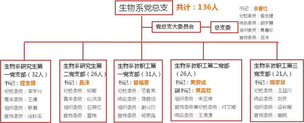 1639704606361122.png 1639704606361122.png