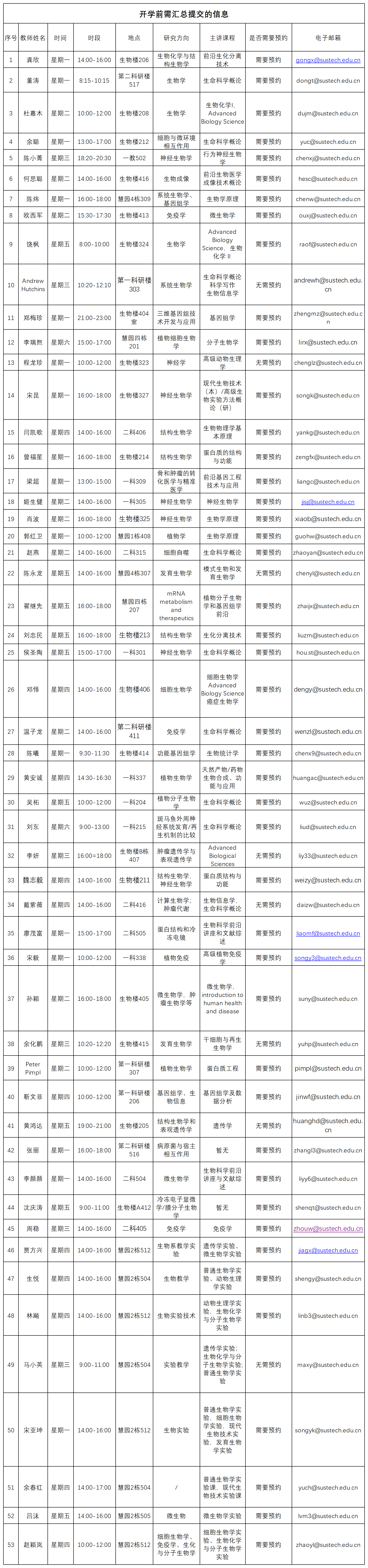 open office hour-william威廉英国.png
