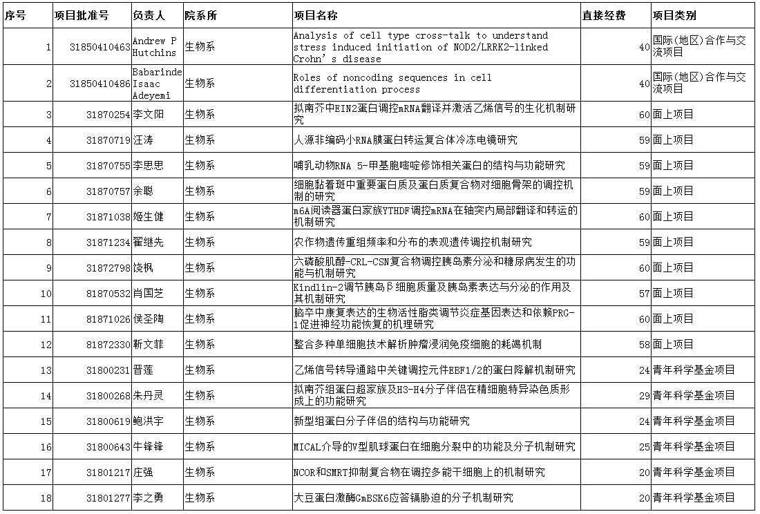 QQ截图20180821152510